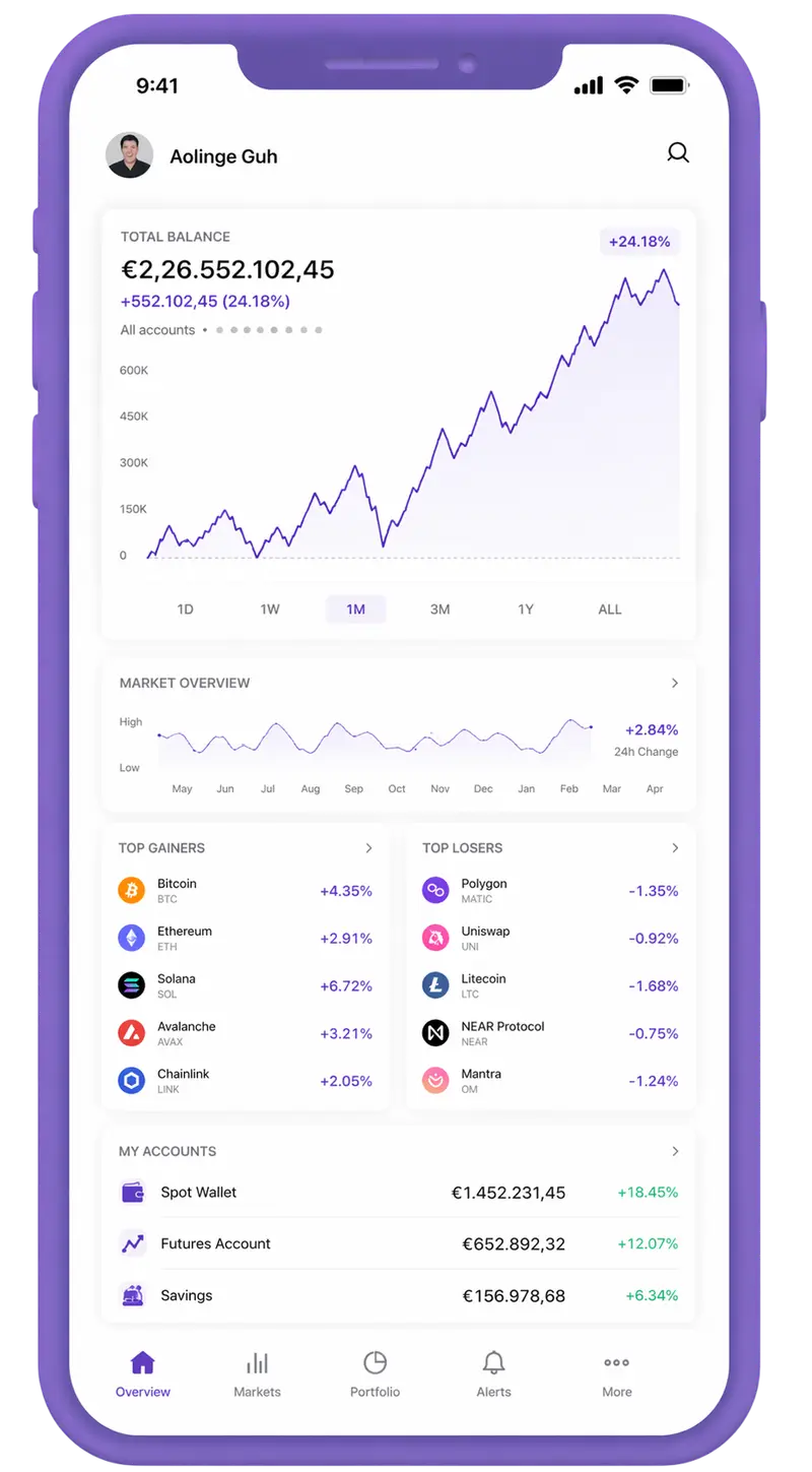 Worthamence trading app