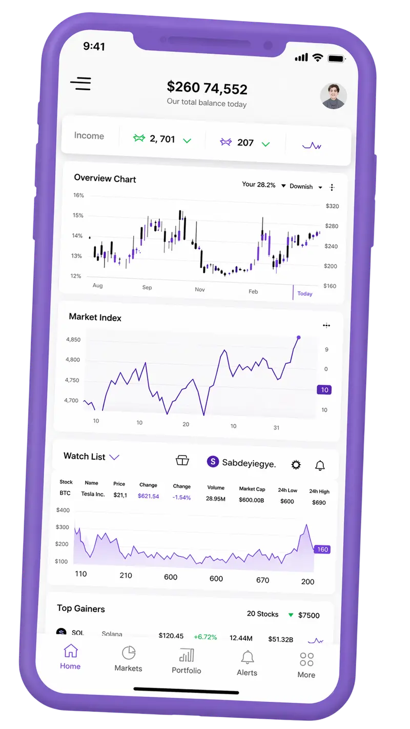 Worthamence trading platform on mobile